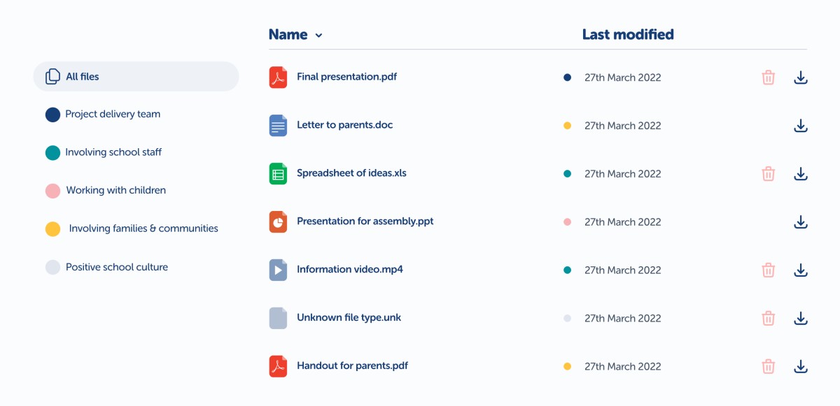 Tender RE:SET dashboard files section