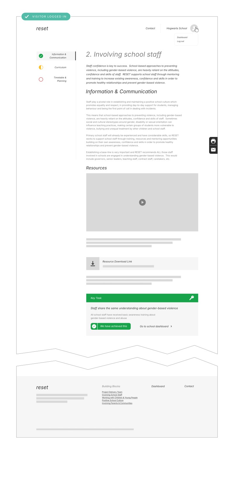 Tender RE:SET early wireframes