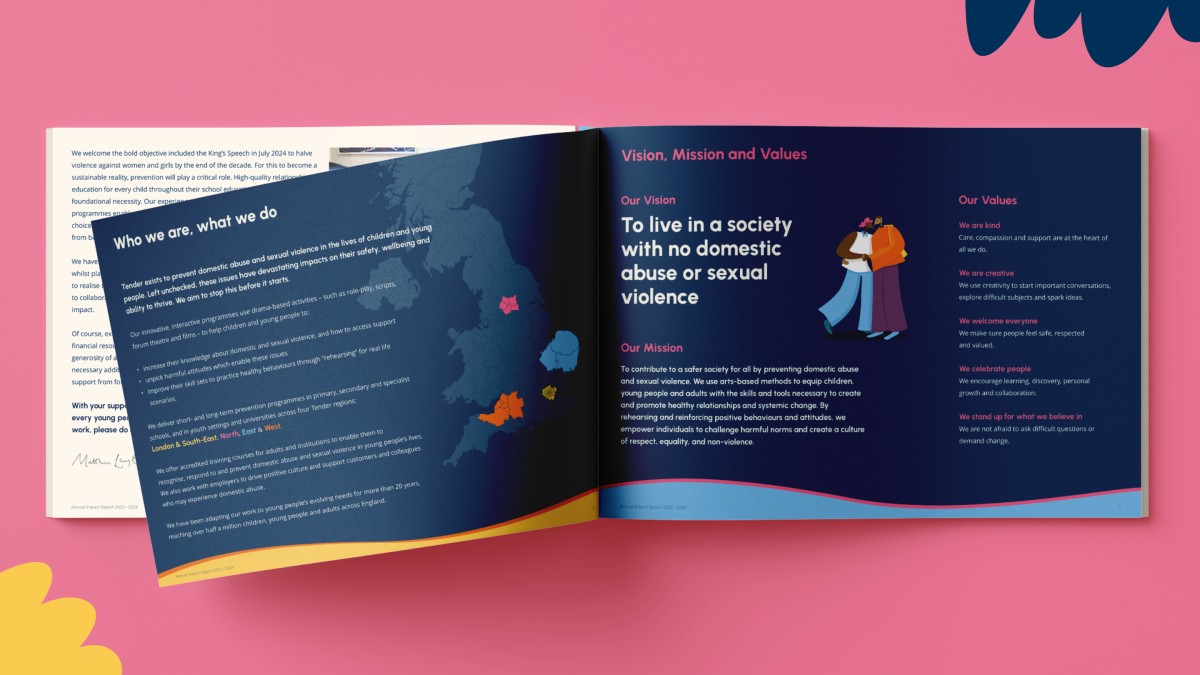 Tender Annual Impact Report